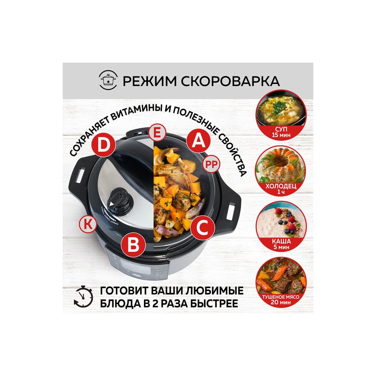 Мультиварка GFGRIL GFM-500 — фотография 3