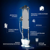 Отпариватель VIXTER GSV-6100 бирюзовый