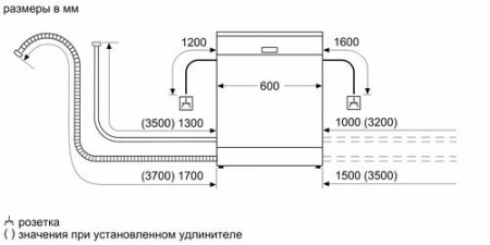 Встраиваемая посудомоечная машина Bosch SMI4IMS60T