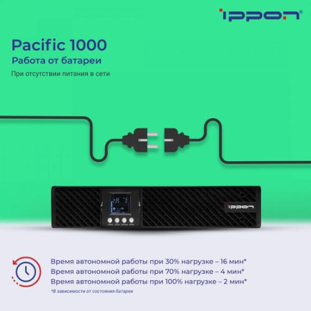 ИБП Ippon Pacific 1000