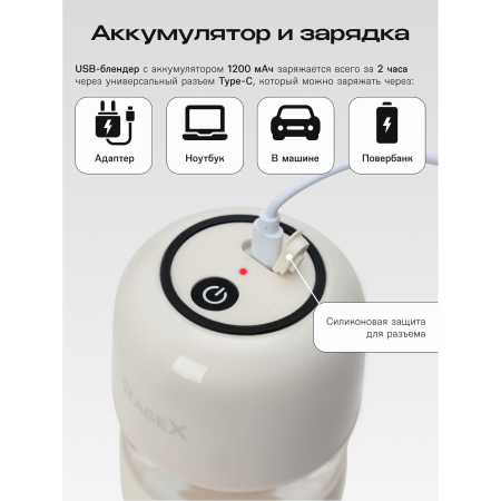 Блендер RageX R1504-112 парное молоко