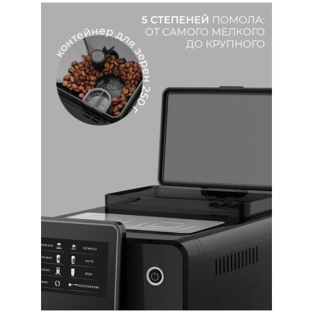 Кофемашина Rondell RDE-1110