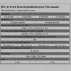 ИБП CyberPower UTI675E