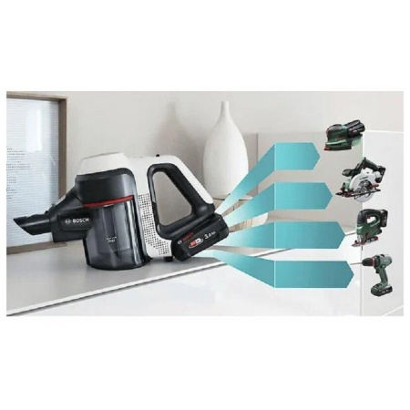 Пылесос Bosch BCS711XXL